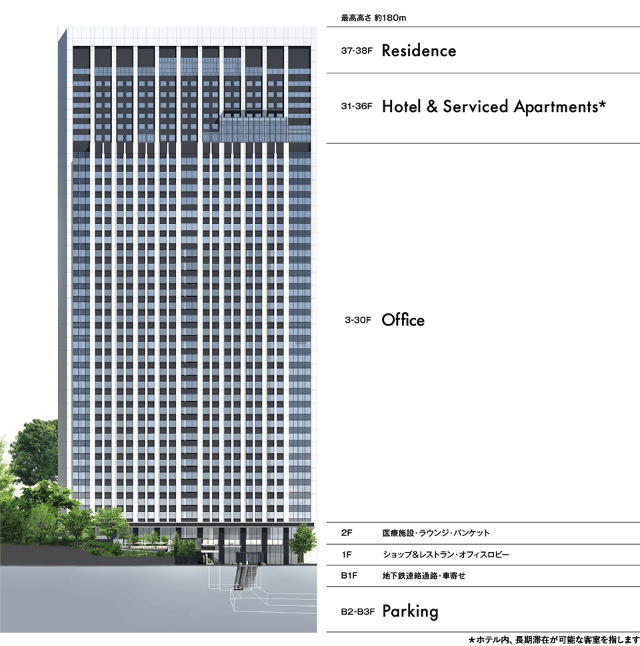 東京ワールドゲート　立面図