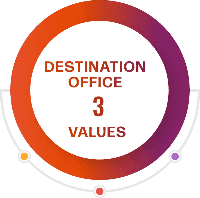 DESTINATION OFFICE 3 VALUES